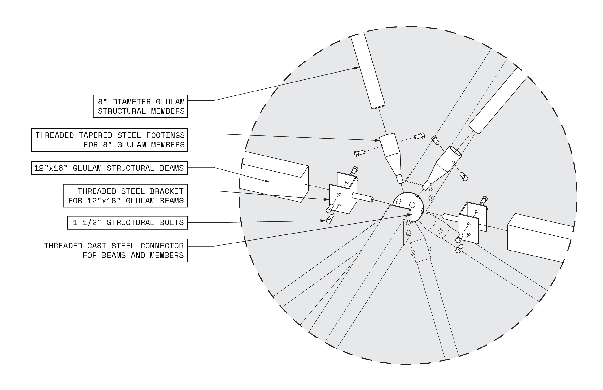 Connection detail